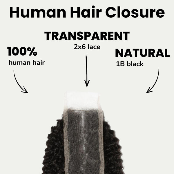 Afro Kinky 2x6 Transparent Lace Human Hair Closure