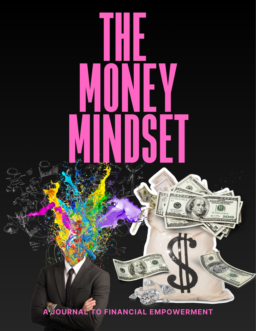 The Money Mindset
