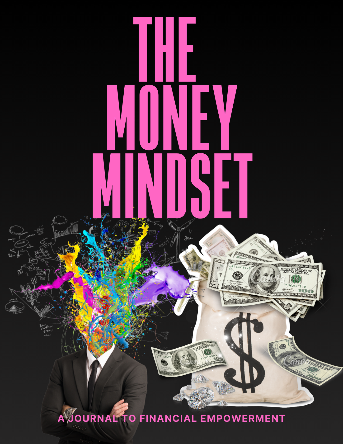 The Money Mindset