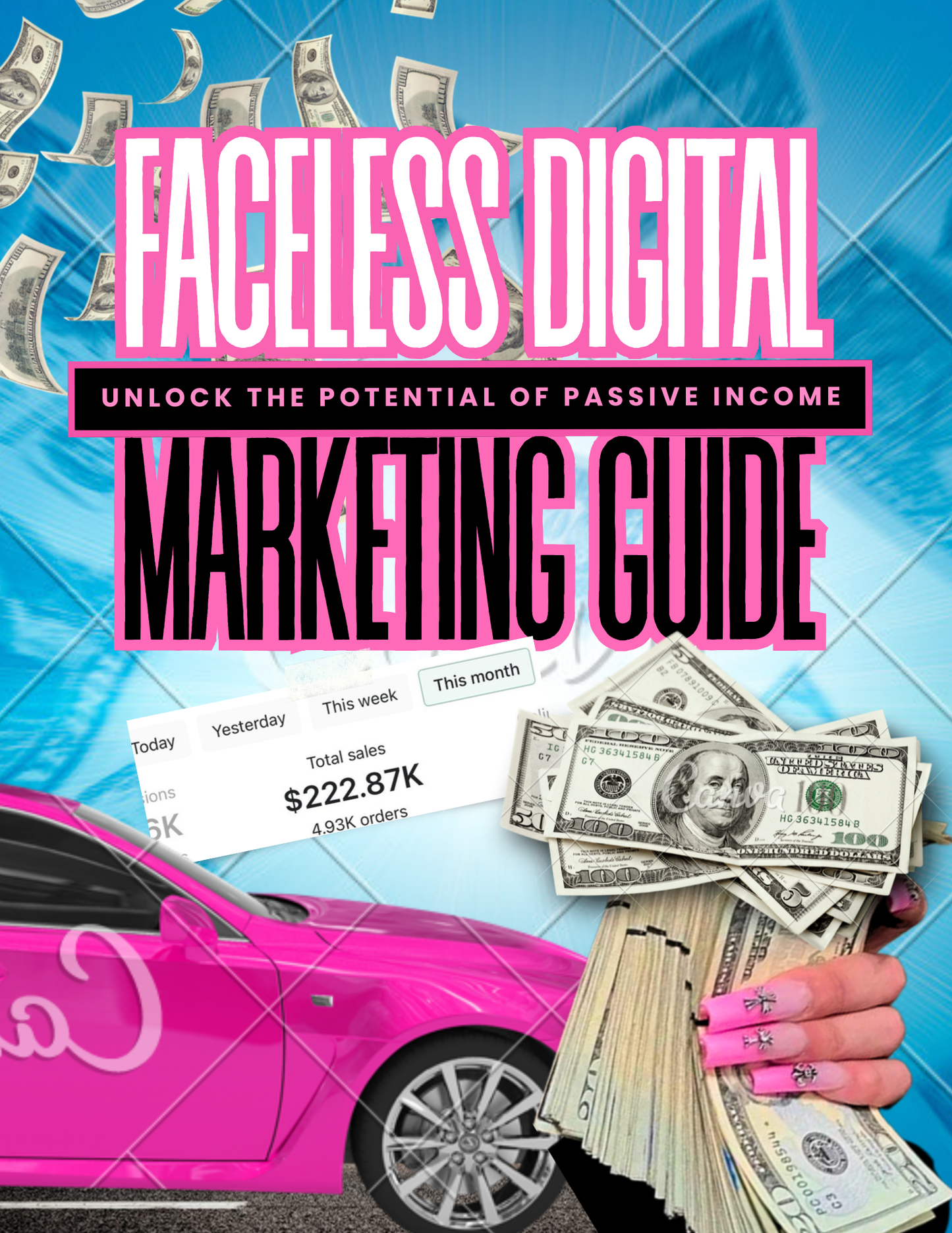 Faceless Digital Marketing Guide
