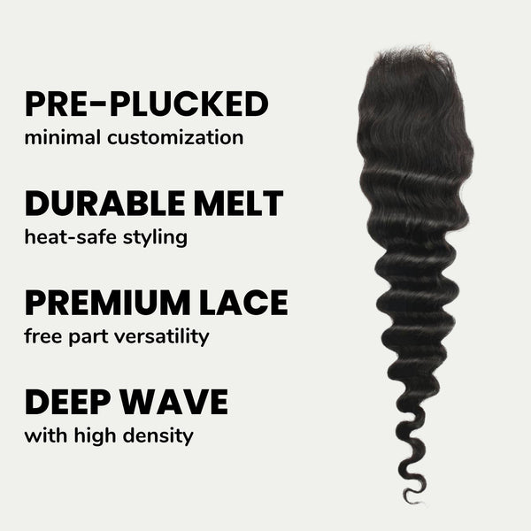 Deep Wave 2x6 HD Lace Human Hair Closure