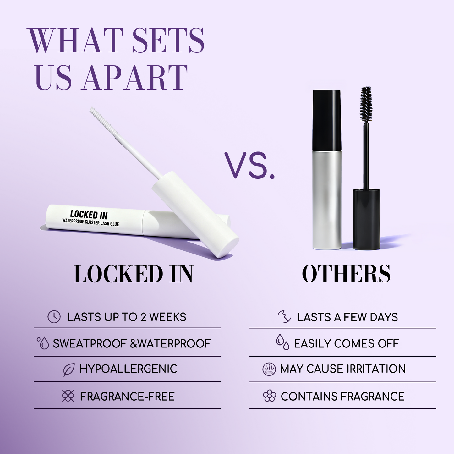 'LOCKED IN' Waterproof Lash Cluster Glue