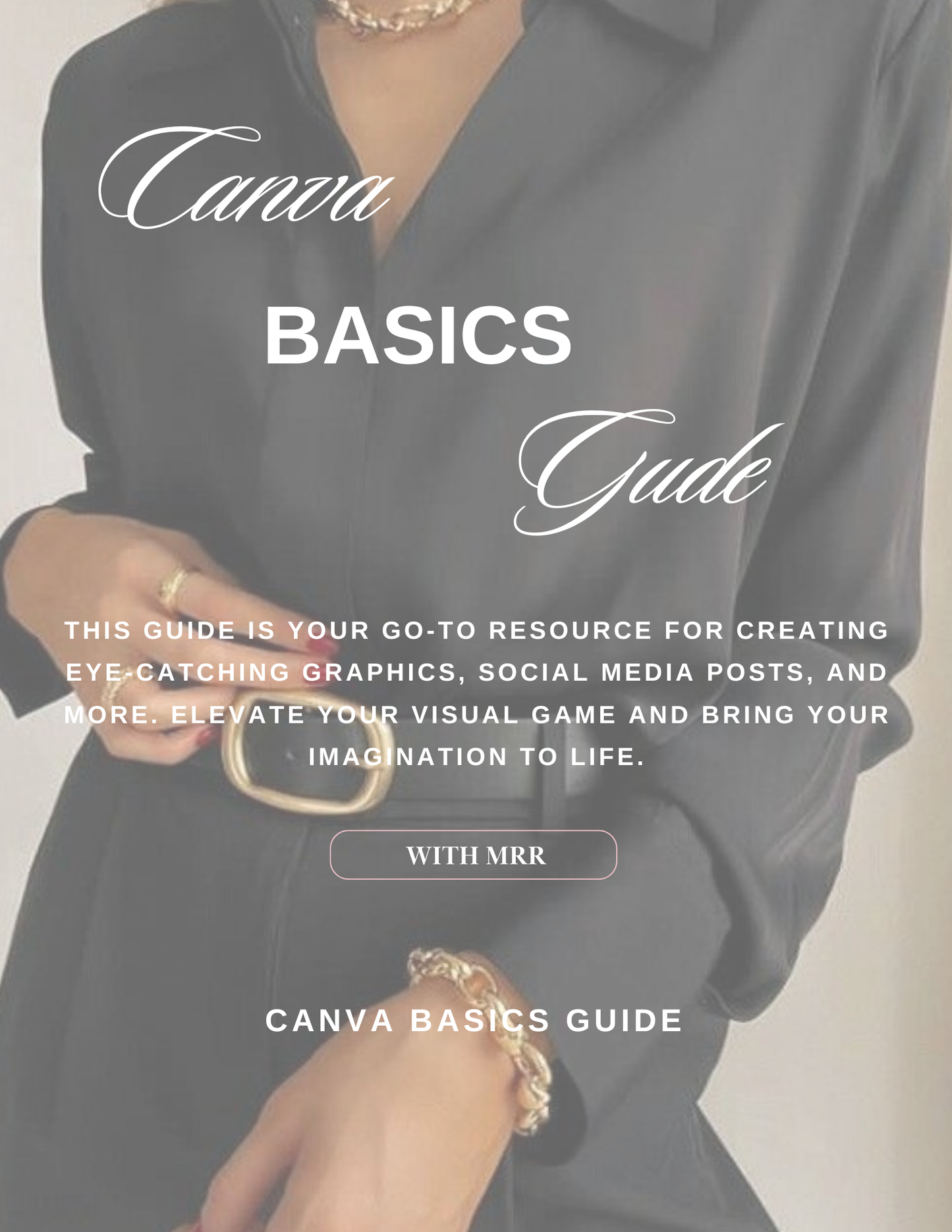 Plr Canva Basics Guide