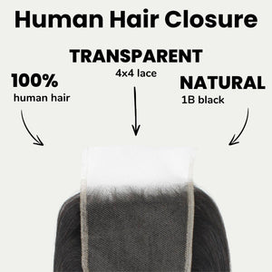 Yaki Straight 4x4 Transparent Lace Human Hair Closure