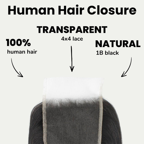 Yaki Straight 4x4 Transparent Lace Human Hair Closure