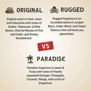 Organic Oil Based Pomade